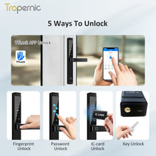 [Grill Door Lock] TTLOCK Double Sided Smart lock Waterproof Double Side System Digital Lock with Doorbell Bluetooth Smart Grill Door Lock