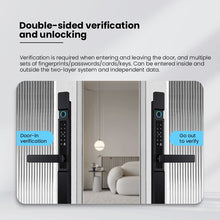 [Grill Door Smart Lock] Tuya Smart Door Lock Double Sided System Waterproof Digital Lock for Grill Door 5 In 1 Digital Lock with Doorbell Function for Sliding Door