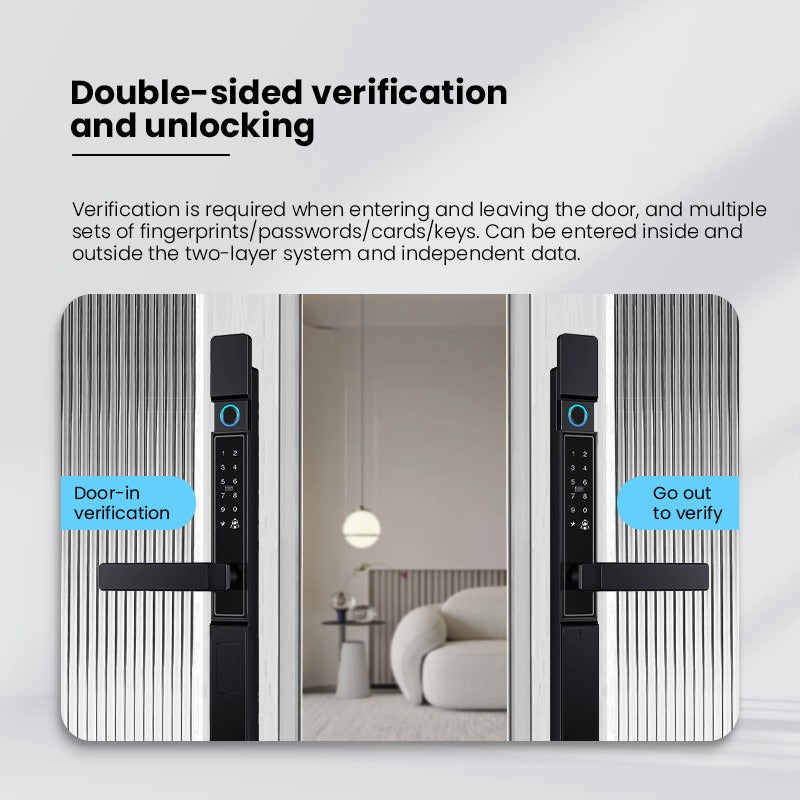 [Grill Door Smart Lock] Tuya Smart Door Lock Double Sided System Waterproof Digital Lock for Grill Door 5 In 1 Digital Lock with Doorbell Function for Sliding Door