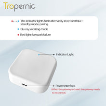 TTLOCK G2 Gateway Fingerprint Password Smart Door Lock Home Compatible With Amazon Alexa And Google Home