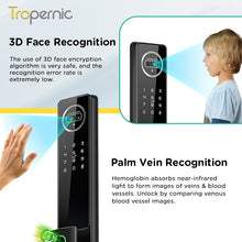 [New Arrival] 7 In 1 Tuya Smart Door Lock with Video Surveillance APP Remote Unlock Fully Automatic Fingerprint Digital Lock 3D Face Palm Unlock 6068 Security Door Lock