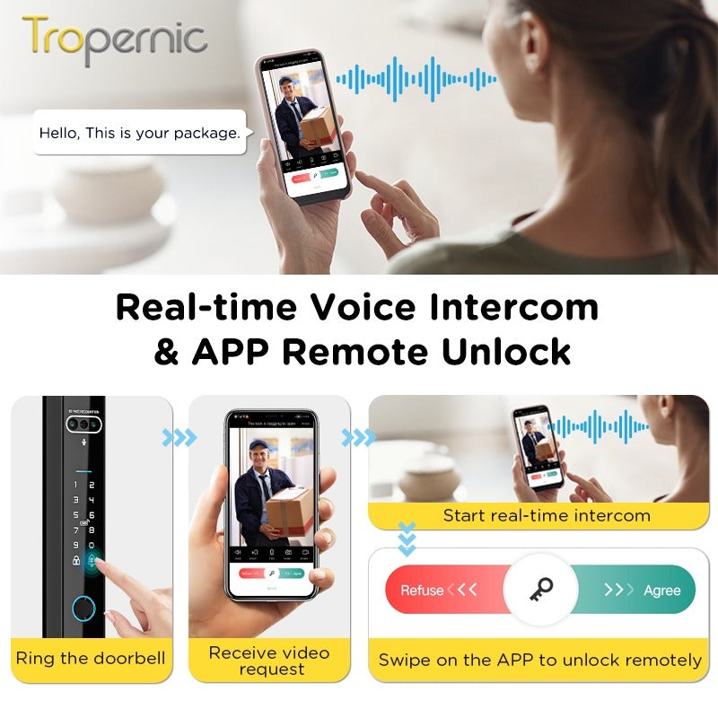 [Face Unlock] Tuya Smart Door Lock with Camera 6 In 1 Fully Automatic Sliding Door Lock APP Remote Unlock Fingerprint Digital Lock for Aluminum Door