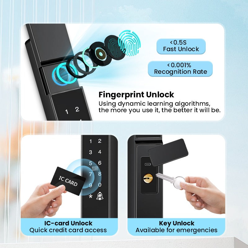 [Grill Door Smart Lock] Tuya Smart Door Lock Double Sided System Waterproof Digital Lock for Grill Door 5 In 1 Digital Lock with Doorbell Function for Sliding Door