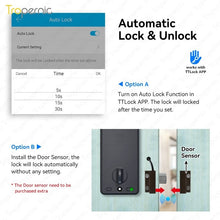 [24h Ship Out] TTLOCK Fully Automatic Smart Lock Biometric Fingerprint Digital Door Lock with Sliding Cover Keyhole Password IC Card Key Unlock