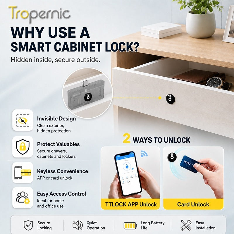TTLOCK Smart Cabinet Lock with App Management, RFID IC Card Unlock, Keyless Hidden Drawer Lock, Bluetooth Unlock
