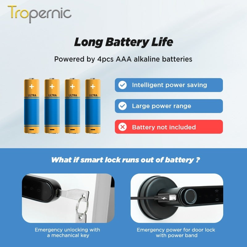[No Drilling] 5 In 1 TTLOCK Digital Door Lock APP Remote Unlock Anti Theft Fingerprint Handle Password Smart Lock 60/70MM Single Latch For Bedroom Home Hotel