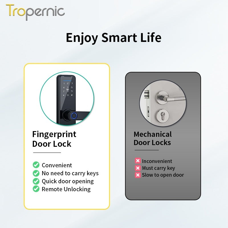 5 In 1 Tuya WiFi Smart Door Lock with Doorbell APP Remote Unlock Fingerprint Digital Lock Tombol Pintu Bilik Password Electronic Lock for Home Wooden Door