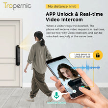 7 In 1 Tuya Smart Door Lock with HD Camera Video Surveillance APP Remote Unlock Fully Automatic Security Door Digital Lock Face Palm Print Unlock Kunci Pintu Rumah