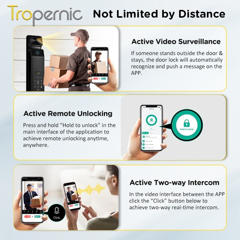 [Palmprint Unlock] 7 In 1 Tuya Smart Door Lock with Security Camera Video Surveillance 3D Facial Recognition Fully Automatic Digital Lock Intercom Security Door Lock