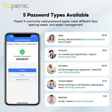 [Smart Grill Door Lock] TTLOCK Smart Door Lock Double Side Outdoor Waterproof Digital Lock with Doorbell Aluminum Door Electronic Lock Fingerprint/Password/IC Card/Key Unlock