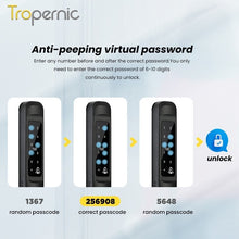 [Doorbell Function] 5 In 1 Tuya Smart Door Lock Waterproof Fingerprint Sliding Door Lock Zinc Alloy Electronic Lock Digital Password Lock For Aluminum Door
