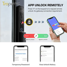 [New Grill Lock] 7 In 1 Tuya Smart Door Lock Fully Automatic Double Sided Lock 3D Face + Palm Recognition Waterproof Sliding Door Lock for Gate Door