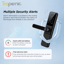 Tuya Smart Lock With Security Camera App Remote Unlock 5 In 1 Digital Lock With Doorbell For Home Fingerprint Password IC Card Key Unlock
