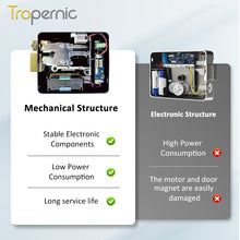 Tropernic GT01-2 Tuya WiFi Smart Rim Lock