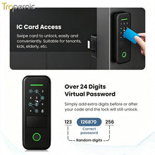Tropernic R7 Tuya WiFi Smart Rim Lock
