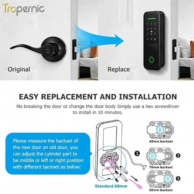 Tropernic R7 Tuya WiFi Smart Rim Lock