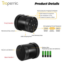 Tropernic THX1 Tuya / TTLock Bluetooth Smart Lock